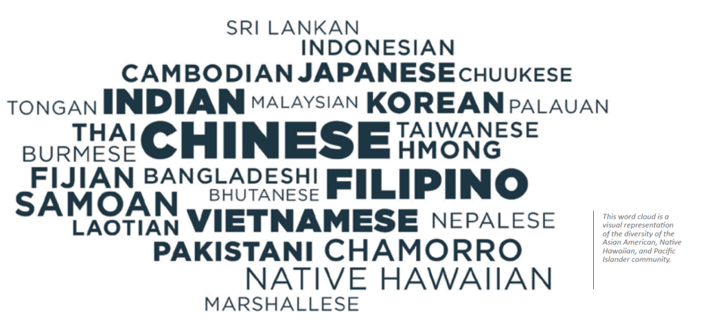 Image by White House Initiative on Asian Americans and Pacific Islanders